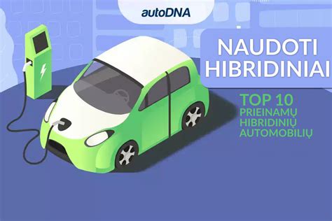 Hibridinių automobilių tipų palyginimo schema