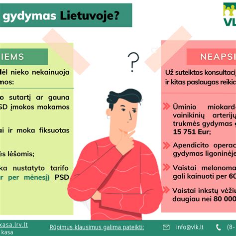Sąrašas su dokumentais, kuriuos reikia turėti einant pas gydytoją