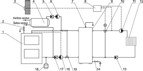 kuro siurblio schema ir sudedamosios dalys