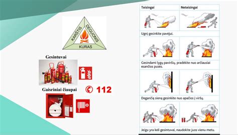 Schema: Priešgaisrinės saugos priemonės servise