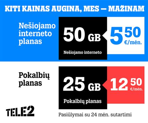 Infografika, lyginanti skirtingų egzaminų pagreitinimo planų privalumus ir kainas