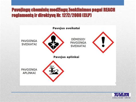 Cheminių medžiagų ženklinimo pavyzdys