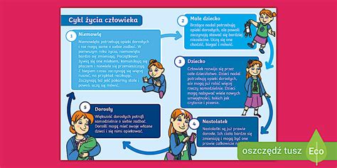 Infografika: elgesys sustabdžius policijai