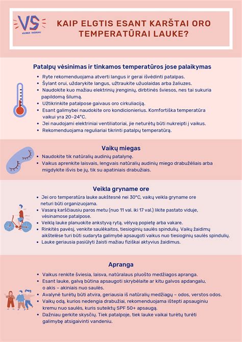 Infografika: sintetinės alyvos savybės šalto užvedimo metu ir esant aukštai temperatūrai