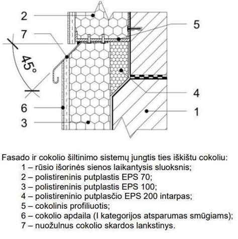 garsiakalbio difuzoriaus pažeidimo pavyzdys ir durų apdailos nuėmimo schema