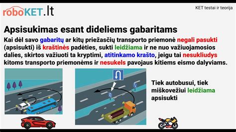 Schema, iliustruojanti ES važiavimo ciklus 