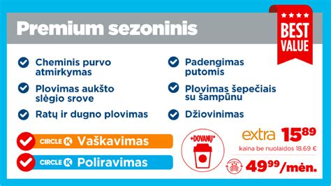 automobilių plovimo programų etapai infografika