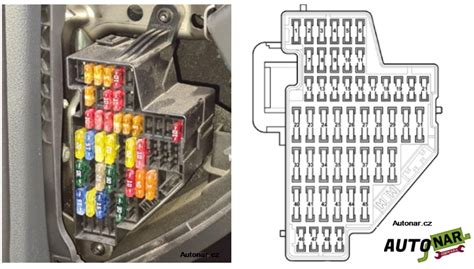 VW Passat B5 saugiklių dėžutės vietos schema