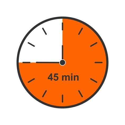 Infografika: Akademinės valandos struktūra (1 akademinė valanda = 45 minutės, praktinis važiavimas dažniausiai vyksta po 2 akademines valandas iš eilės).
