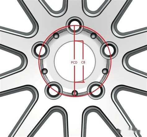 Schematiškai pavaizduoti ratlankių parametrai: ET, PCD, CB