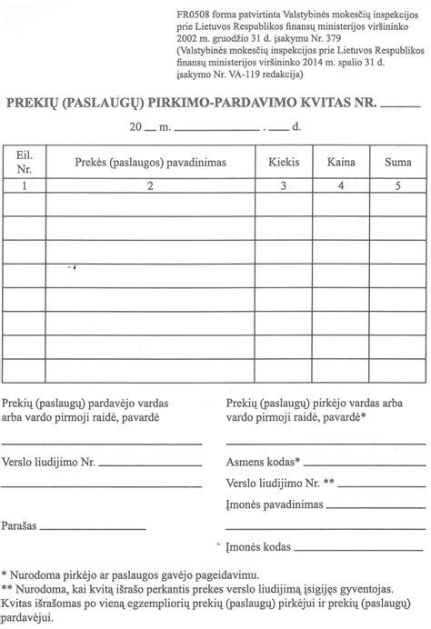automobilių pardavimo paslaugų grafikas