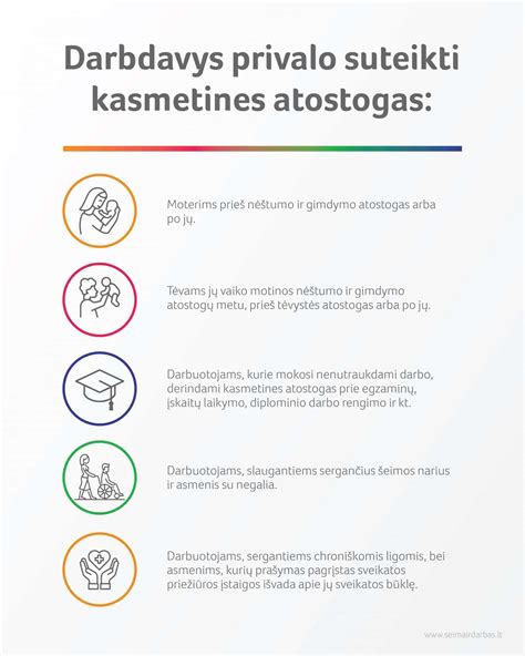 Infografika su pagrindiniais reikalavimais ir nauda vairuotojams, ieškantiems darbo Anglijoje