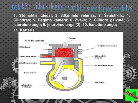 Schema: Dvitakčio variklio žvakės spalvos ir mišinio korekcija