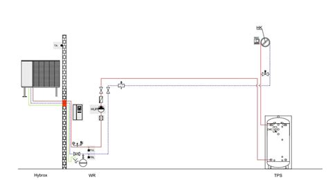 Dujotiekio montavimo schema