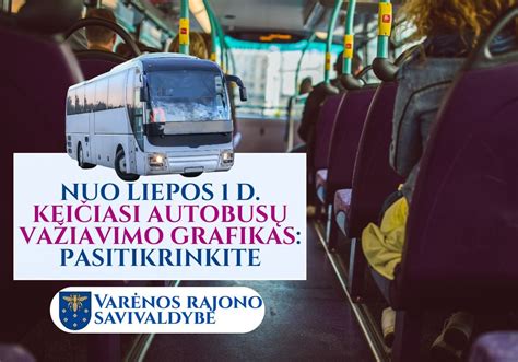 Grafikas, iliustruojantis kuro sąnaudų priklausomybę nuo važiavimo režimo