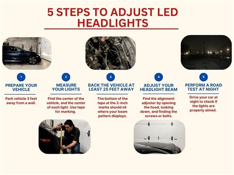 Infographic showing the correct steps for headlight adjustment against a wall.