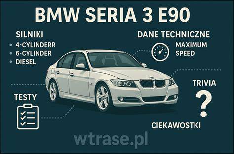 Infografika apie BMW E90 salono ventiliatoriaus vietą ir žingsnius jo išėmimui