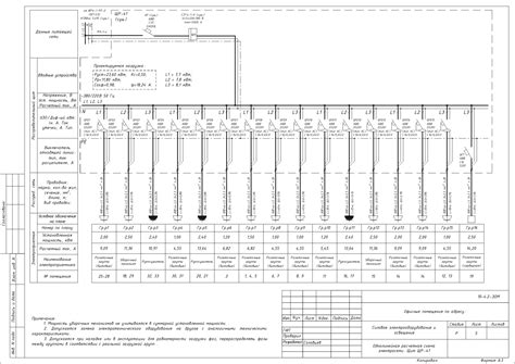 Vakuuminio nuorinimo įrangos schema: vakuumas, slėgis, testavimo linijos