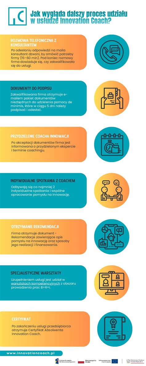 Infografika, lyginanti skirtingų HS lakų savybes