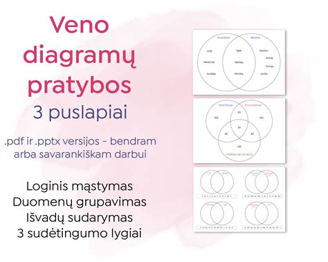 pavyzdys diagramos, iliustruojančios PCD matavimą