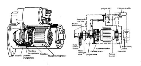 starterio su tarpine pavara schema