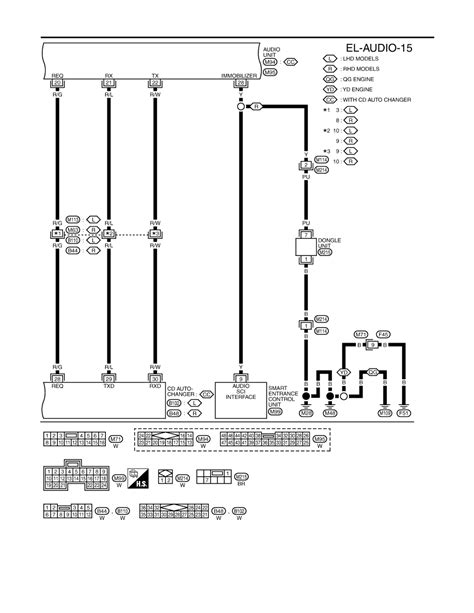 Schema: Nissan Almera Tino priekinės pakabos detalės su šarnyru