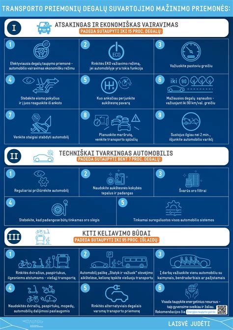 automobilio dalijimosi paslaugų infografika