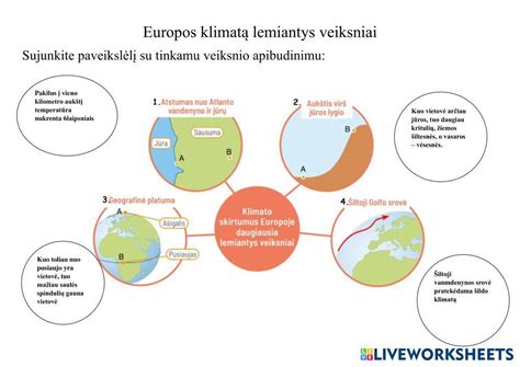 Infografika: Veiksniai, lemiantys TPL draudimo kainą
