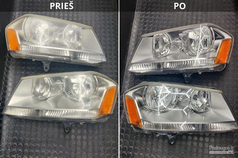 automobilio žibintų evoliucijos infografika