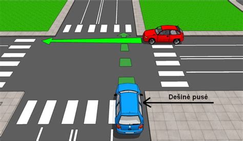 Teminė nuotrauka su automobiliais, besisukančiais sankryžoje, kurioje galioja dešinės rankos taisyklė