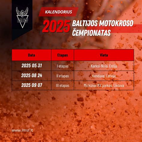 Lietuvos motociklų kategorijų lentelė