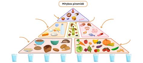 teminė iliustracija su nakvynės ir maisto simboliais