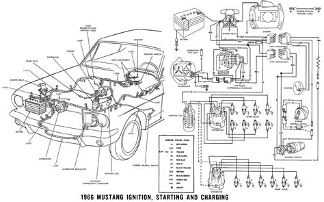 Ford Mustang važiuoklės schema