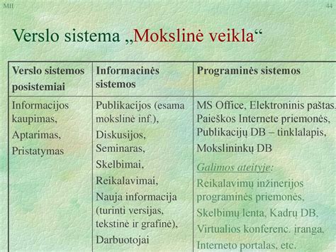 schema: dalių paieškos keliai: oficialūs atstovai, specializuotos parduotuvės, interneto skelbimų portalai ir turgavietės.