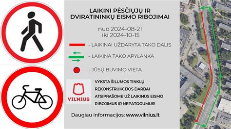 lentelė su statistika apie pėsčiųjų ir dviratininkų eismo įvykius