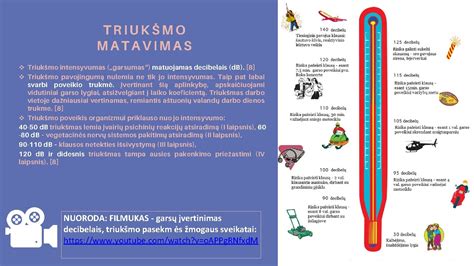 Infografika apie leistinus triukšmo lygius decibelais dienos, vakaro ir nakties metu
