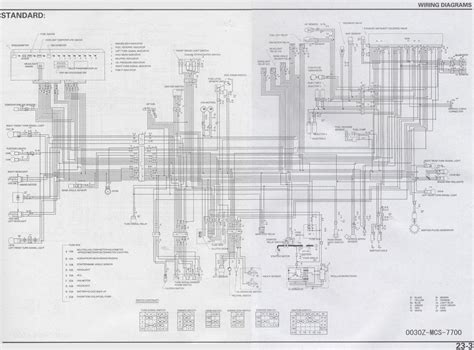 „Opel Vectra C“ variklių skyriaus schema ir pagrindinių komponentų išdėstymas