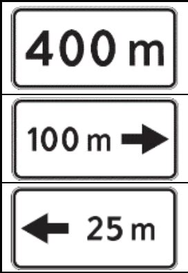 schema: kelio ženklo galiojimo zonos (nuo ženklo iki sankryžos ir sankryžoje)