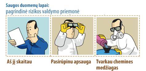 Skirtos spynų užšalimo prevencijos priemonės vizualiai