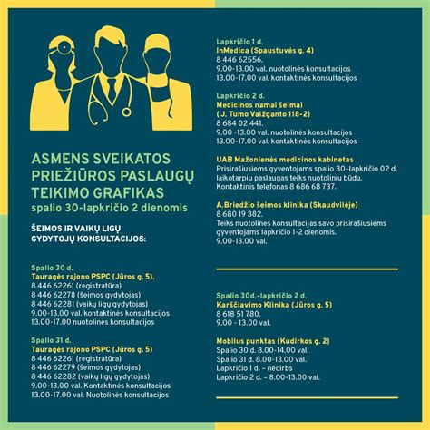 Spynų priežiūros grafikas sezoniškai