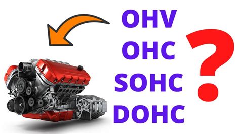 DOHC ir OHC variklių skirstomųjų velenų diagramos