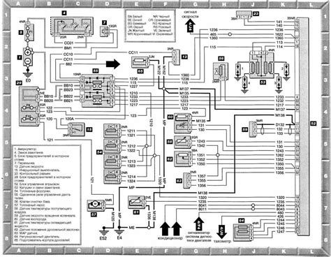 „Peugeot 406“ durų mechanizmo schema