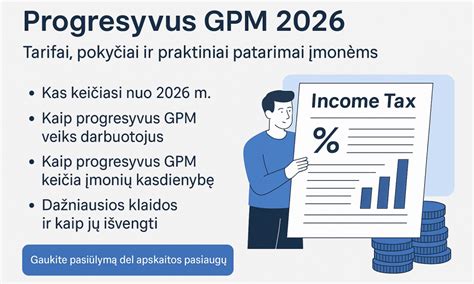 Infografika, paaiškinanti skirtingus GPM tarifus ir jų taikymo ribas