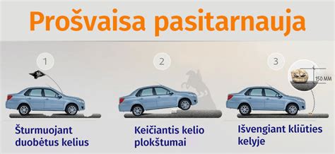 automobilio ratlankių tipų ir savybių palyginimas