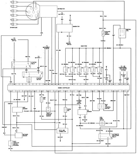Chrysler Voyager saugiklių bloko schema