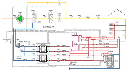 schema: BMW E83 aušinimo sistemos principinė schema (termostatas, radiatorius, vandens siurblys)
