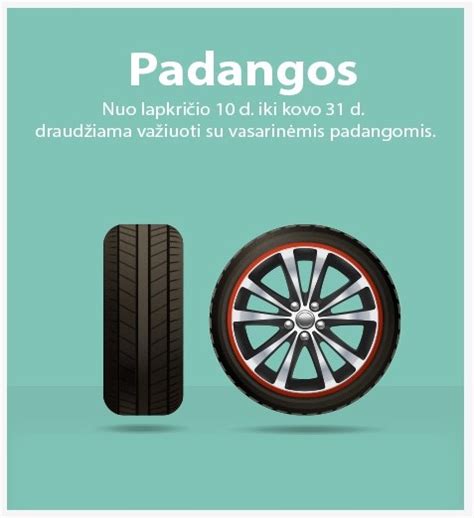Tinkamai pripūstų padangų svarba