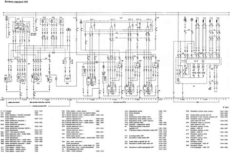 Schema Opel Astra G salono ventiliatoriaus elektros grandinės