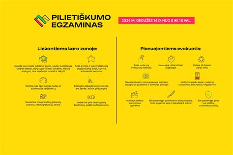 Infografika apie pasiruošimo teorijos egzaminui etapus ir išteklius
