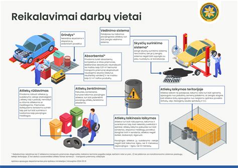 Teminė nuotrauka: žaidėjai SA:MP serveryje prie transporto priemonių